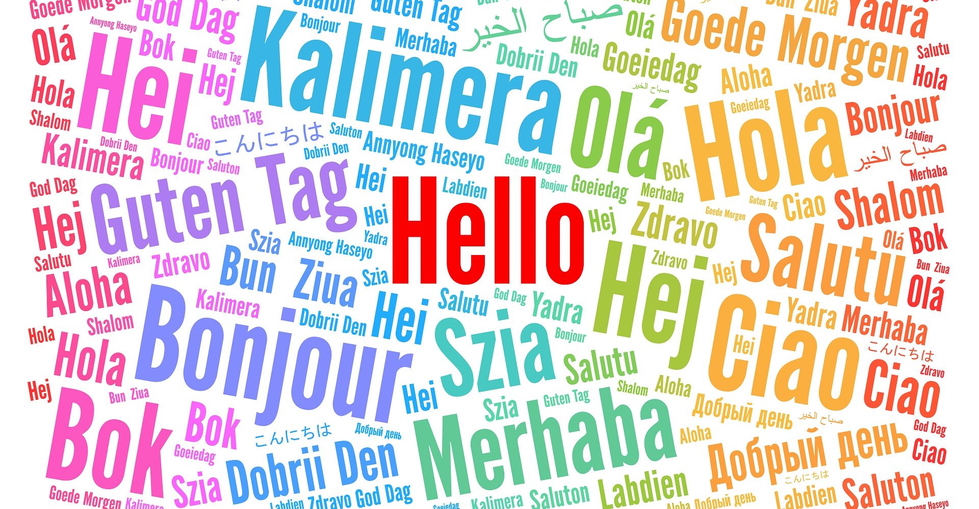 Hello in different languages word cloud